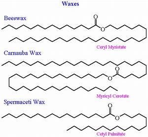 Image result for wax molecular structure